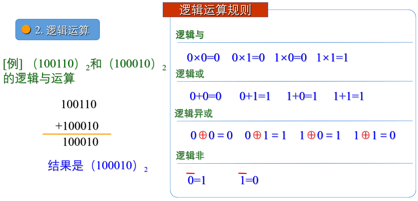 二进制的逻辑运算